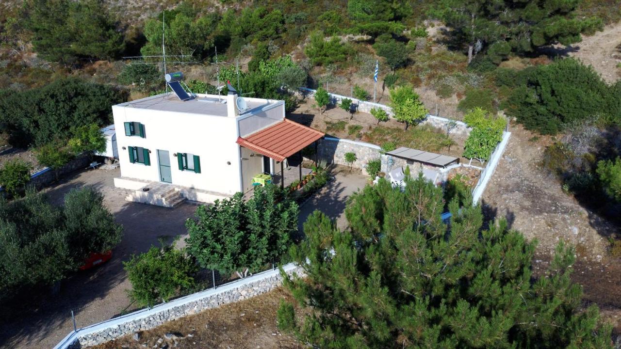 Dora's House